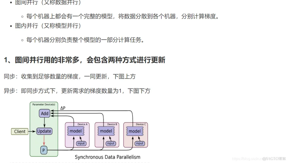 深入浅出TensorFlow_数据_138